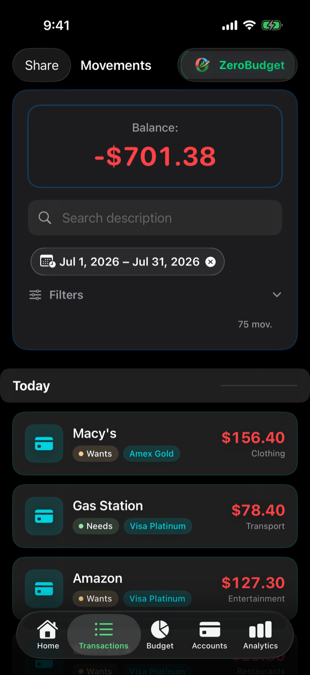 Transactions
