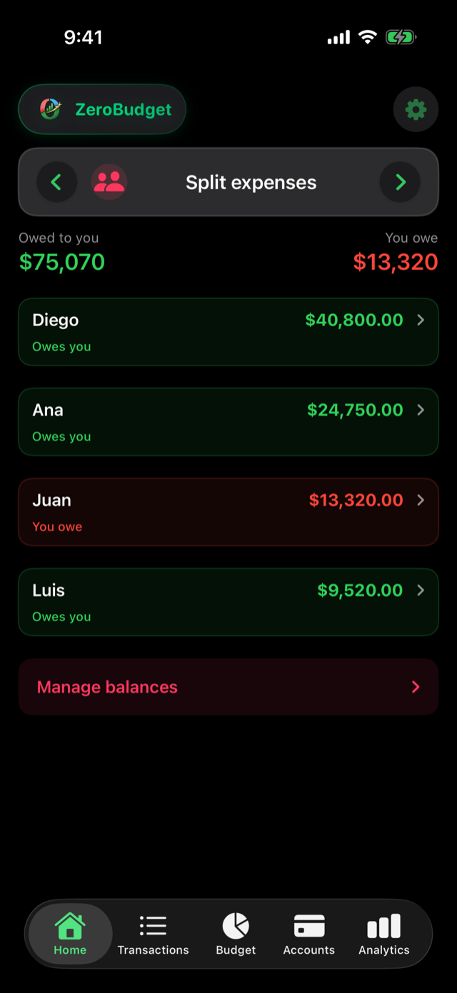 Split expenses