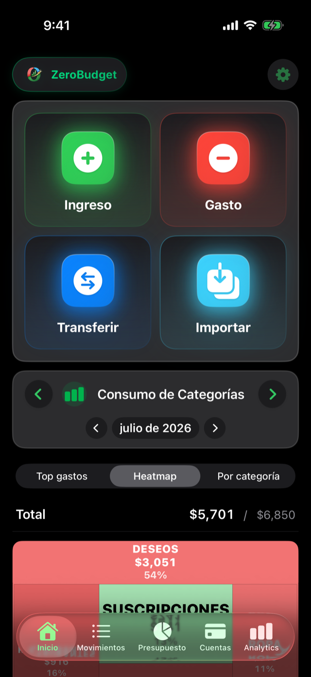 ZeroBudget Dashboard