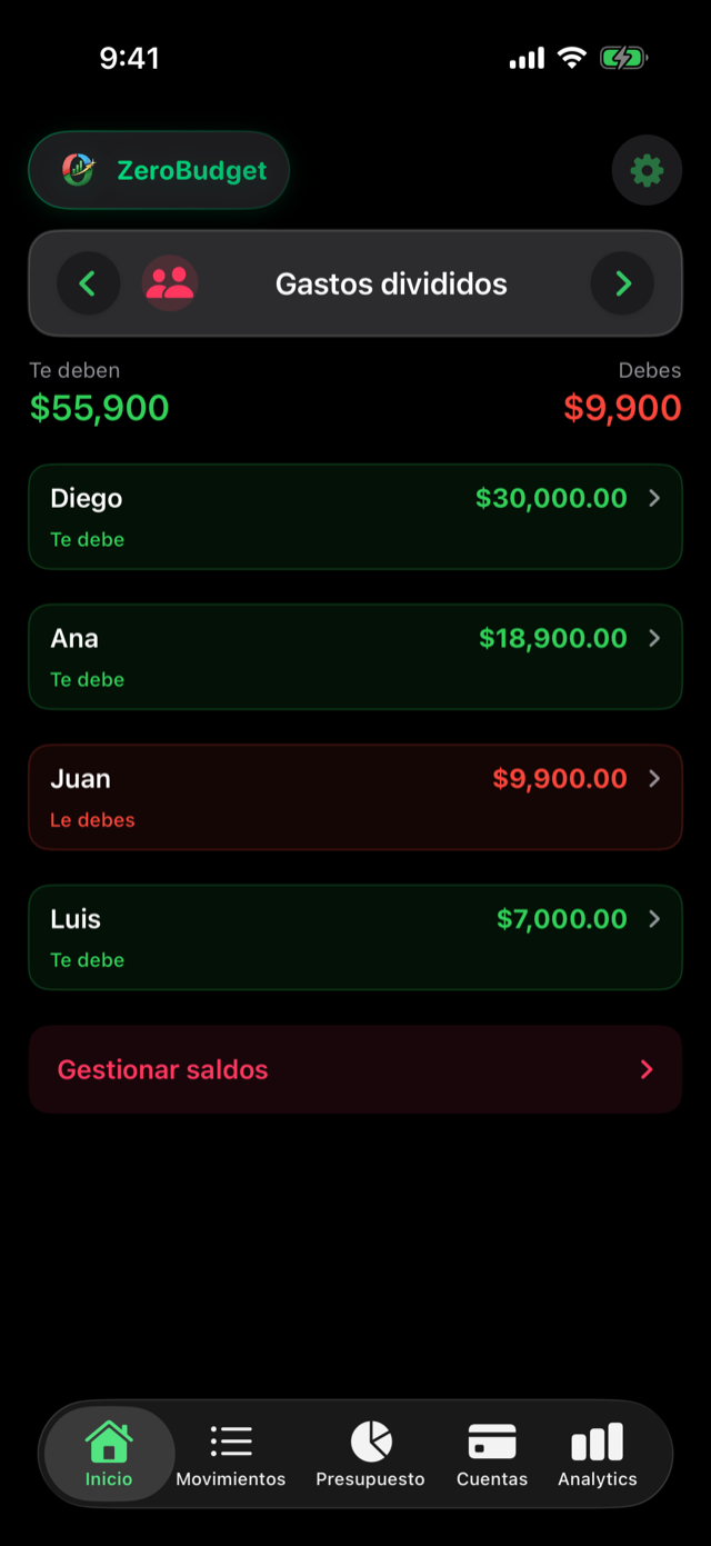 Dividir gastos en ZeroBudget