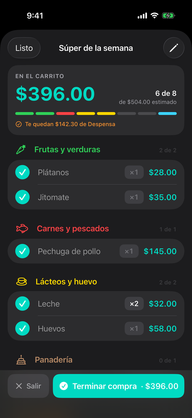 Lista del súper