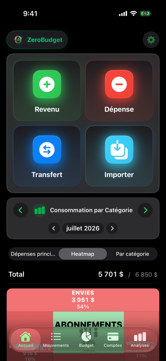ZeroBudget Dashboard