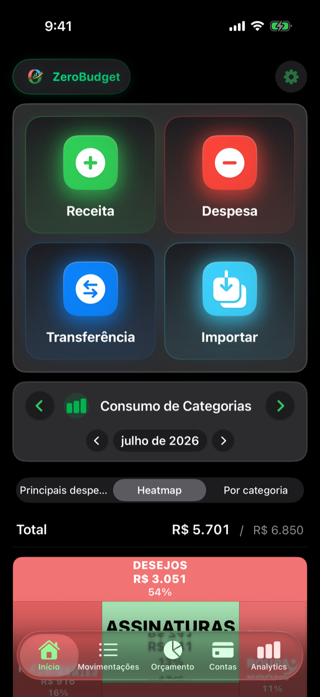 ZeroBudget Dashboard