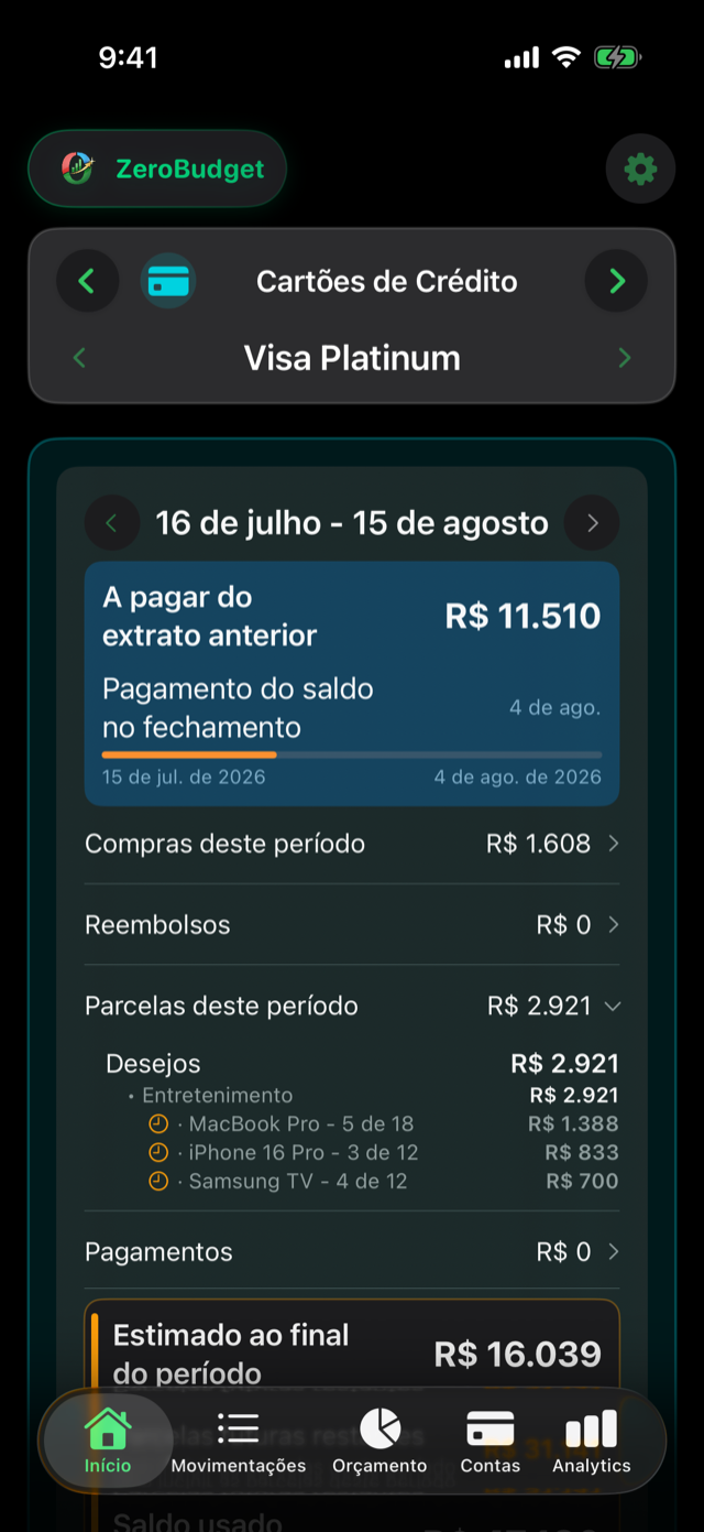 Parcelas no ZeroBudget